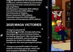 Trump cartoon legge sotto l'Albero, musica di Natale e traguardi Maga, gli auguri della Casa Bianca