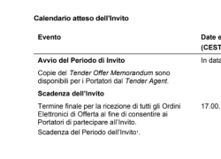 Generali annuncia il riacquisto di tre titoli subordinati e lancia il suo secondo green bond