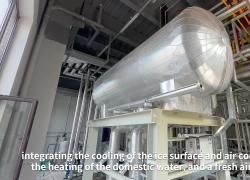 Cina: pioniera di pista di pattinaggio ecologica con tecnologie avanzate