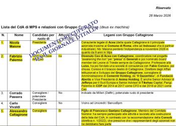 MPS, "lista del CdA" per l'80% in mano a Caltagirone e la mossa del CAV per prendere Generali; ecco il documento esclusivo