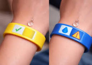 Braccialetto droga dello stupro