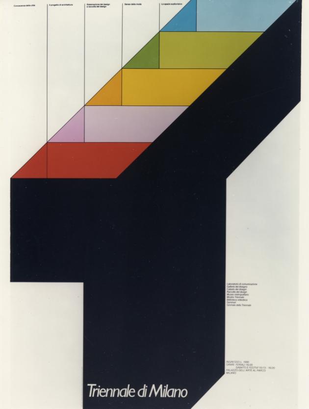courtesy archivio triennale