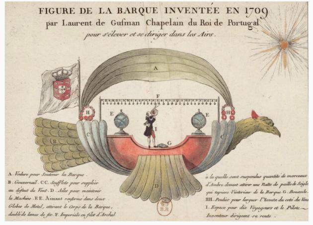 “barcarola”, il primo drone di 316 anni fa rappresentato per coprirne il segreto militare