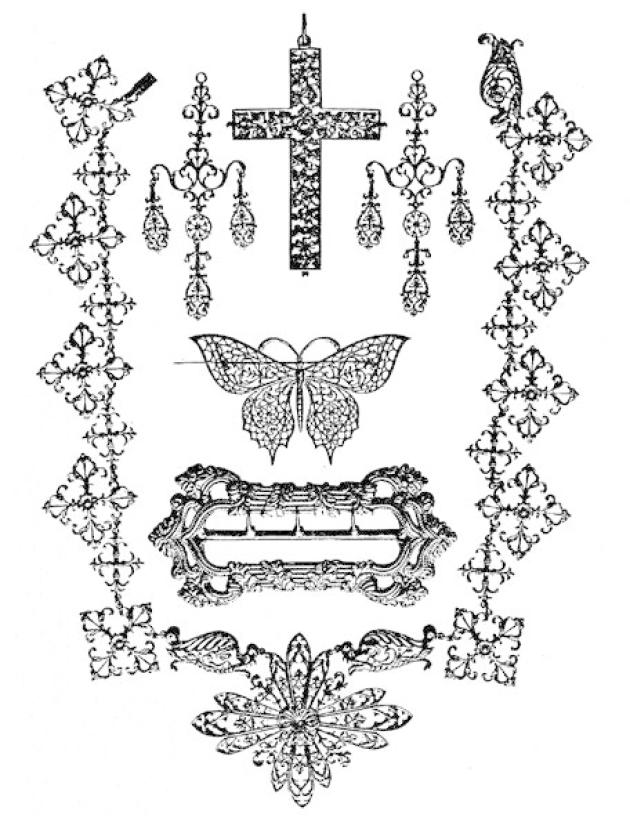 Siméon Pierre Devaranne.Elementi di gioielleria. da Cast Iron from Central Europe 1800-1850, New York 1994