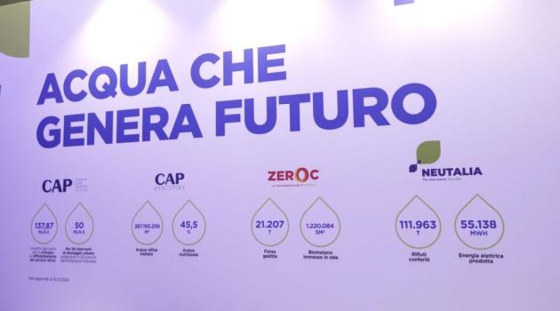 Ecomondo 2025: CAP guida la transizione verde tra acqua, energia e rifiuti