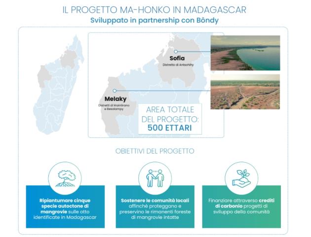 Nasce Neya, societ&agrave; benefit di Mundys focalizzata sulla rimozione del carbonio