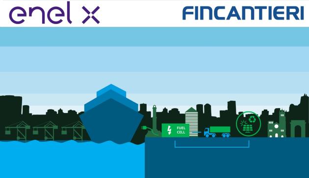 Enel X e Fincantieri insieme per la transazione energetica del trasporto marittimo