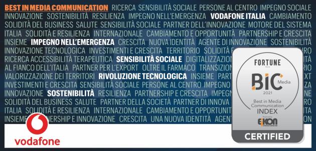 Vodafone Italia è Best in Media Communication per il secondo anno consecutivo