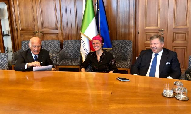ACI e ADG