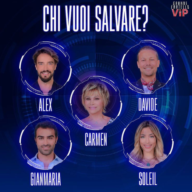 Grande Fratello Vip