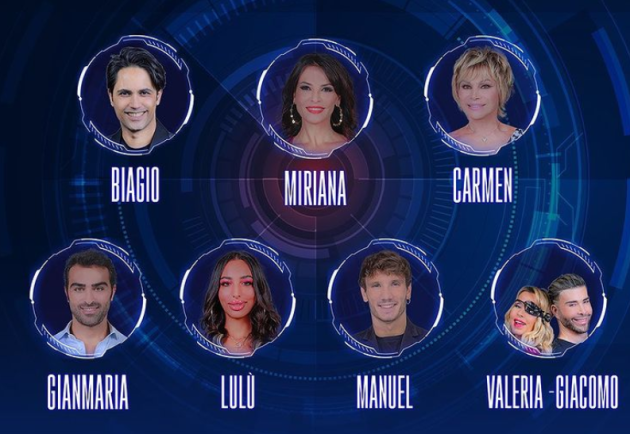 Televoto Grande Fratello Vip percentuali oggi