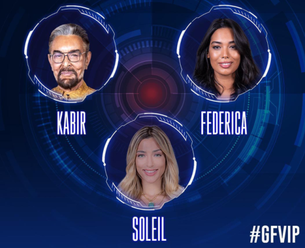 Grande Fratello Vip televoto oggi 24 gennaio