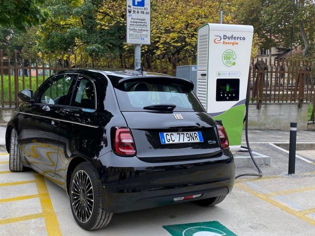 Durfeco Energia