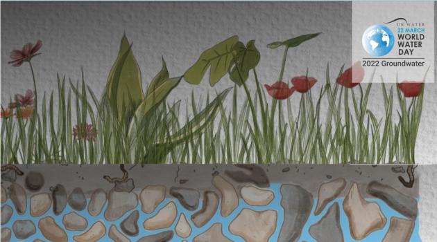 AERA. Il Rotary sostiene la Giornata mondiale dell’Acqua