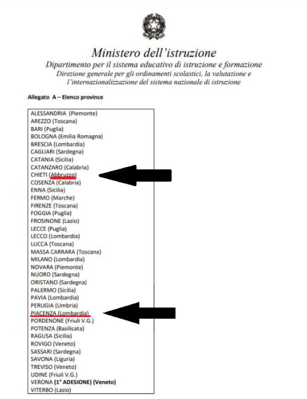 "Piacenza in Lombardia e Abbruzzo", errori clamorosi del Ministero dell'Istruzione in un documento ufficiale