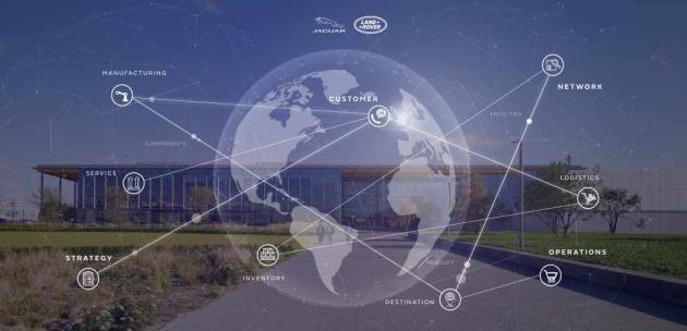 Jaguar Land Rover chiede ai fornitori di impostare il percorso di decarbonizzazione  