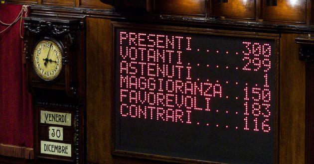 Decreto rave: ok definitivo dalla Camera con la ghigliottina 183 i voti a favore, 116 no, un astenuto