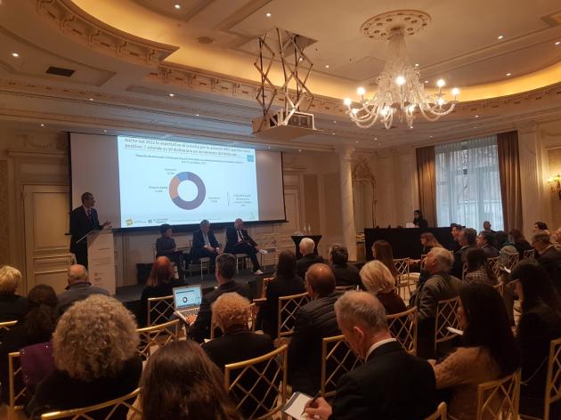 TEH-Ambrosetti, Position Paper sulla distribuzione moderna: assorbiti quasi € 4 mld di aumento dei prezzi