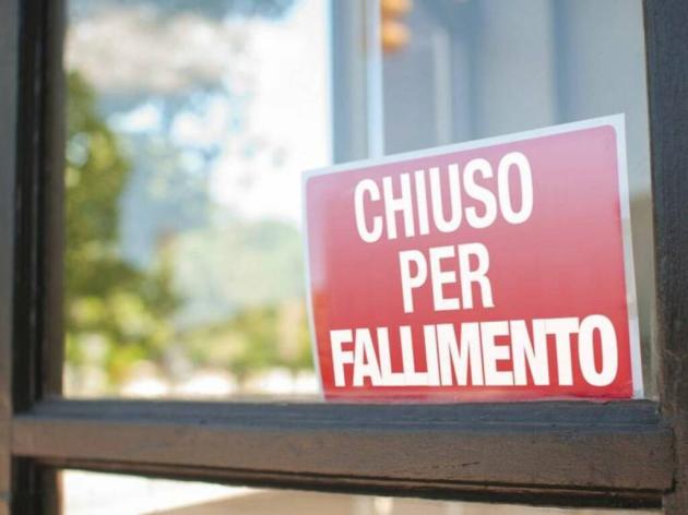 Record fallimenti di aziende, +8,4% nella UE e +2,9% in Italia, effetto delle sanzioni alla Russia, rialzo costi energetici e tassi BCE