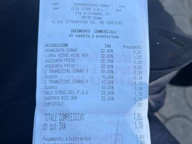 Roma, “frigo tax” nei supermercati, le bevande fresche costano fino al 40% in più, scontrino virale