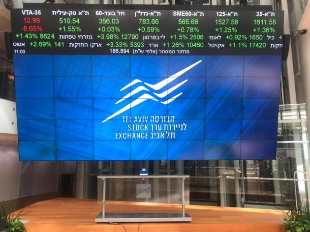 Borsa Israele, strani aumenti nelle vendite allo scoperto di aziende quotate a Tel Aviv prima dell’attacco di Hamas del 7 ottobre, “trader sapevano e ne hanno approfittato”