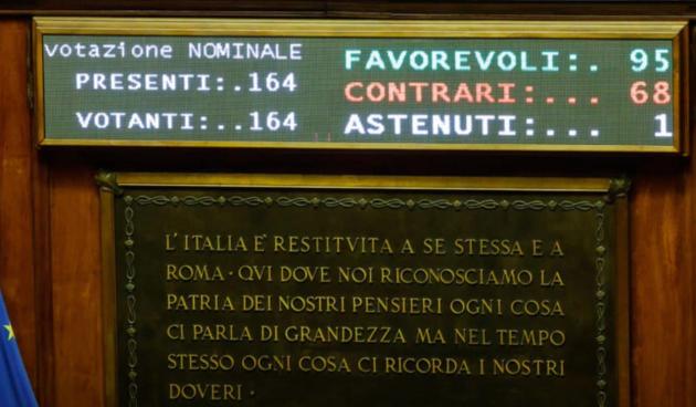Decreto PNRR è legge, passa norma su aborto su pro-vita nei consultori, dagli alloggi universitari al no al green pass dell'OMS