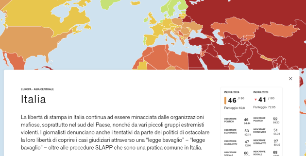 Libertà di stampa, Italia in 46esima posizione (-5 rispetto al 2023), Israele al 101° posto, al comando la Novergia - LA CLASSIFICA