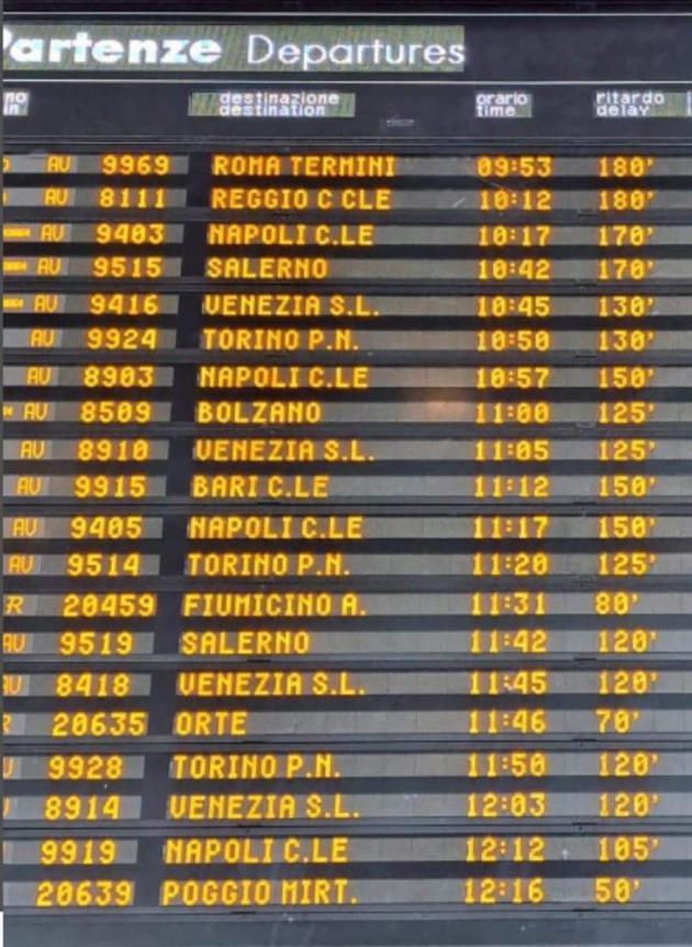 Ritardi treni