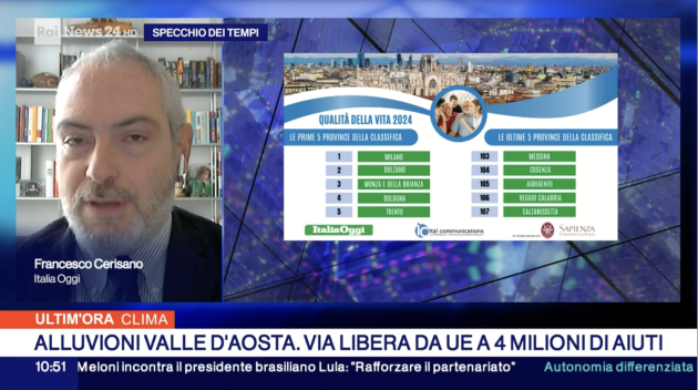 Indagine qualità della vita 2024. Cerisano (ItaliaOggi): “Emerge polarizzazione città metropolitane del Centro-Nord”