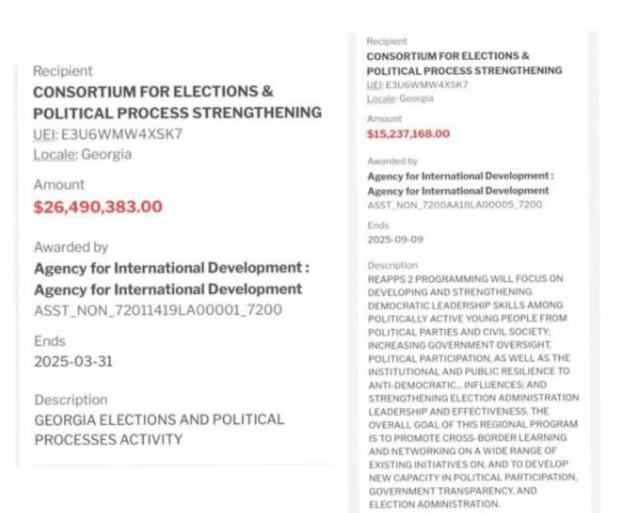 Usaid