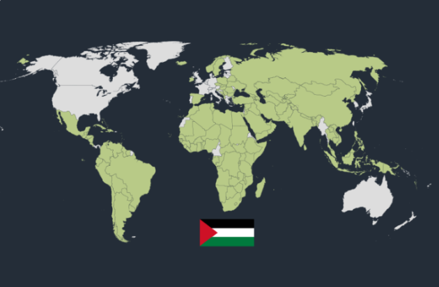 Francia riconosce la Palestina, a giugno sarà il 148esimo stato su 194 a legittimarla, il 75% dei paesi membri ONU a favore