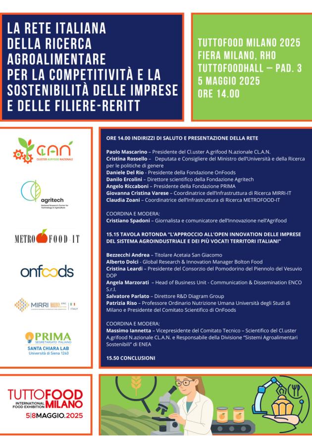 TUTTOFOOD MILANO 2025. La Rete italiana della ricerca agroalimentare perla competitività e la sostenibilità delle imprese e delle filiere-ReRITT