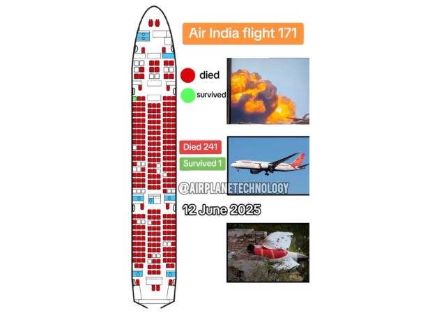 Come si è salvato Vishwash, unico sopravvissuto su 242 passeggeri dell'aereo Air India precipitato, il suo sedile vicino all'uscita di emergenza