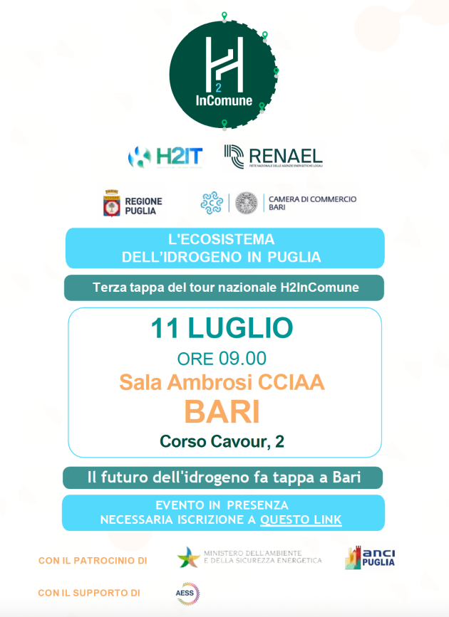 La rivoluzione dell’idrogeno con H2IT, RENAEL e Regione Puglia arriva a Bari