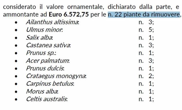 Giardino Scaldasole a Milano, "22 alberi da abbattere", che in realtà sono 30, ecco il DOCUMENTO dell'Assessorato all'Ambiente e Verde che sbugiarda Elena Grandi
