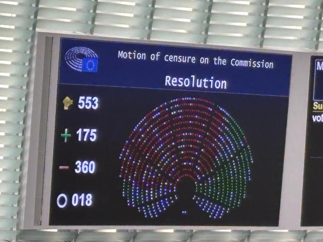 Mozione di sfiducia von der Leyen su Pfizergate bocciata, 175 sì e 360 no, Ursula riconfermata presidente della Commissione Ue