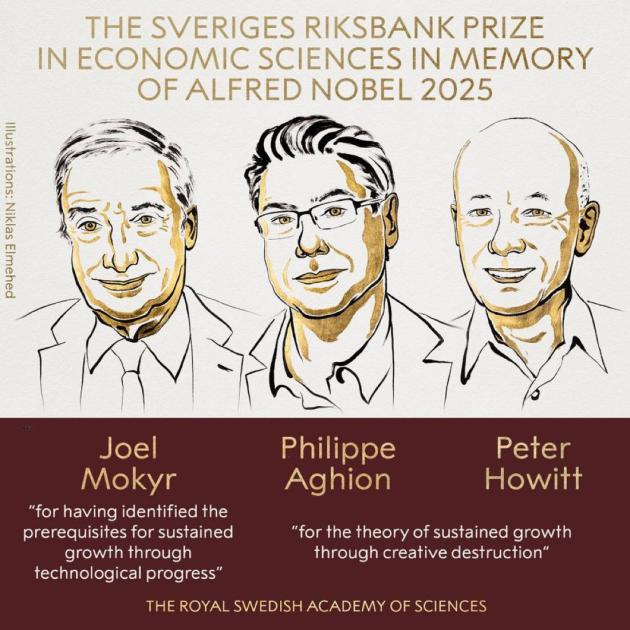 Premio Nobel per l'Economia 2025 a Joel Mokyr, Philippe Aghion e Peter Howitt per "aver spiegato la crescita economica guidata dall'innovazione"
