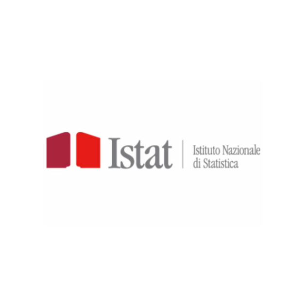 Istat, nel 2024 quasi 800mila persone in condizione di insicurezza alimentare in Italia. Quasi 6 milioni non possono permettersi un pasto proteico ogni due giorni  