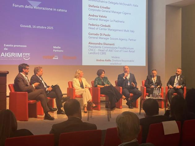 Aigrim day 2025, il mercato italiano del Food & Beverage fuori casa ha portato 101 miliardi nel 2024; focus sulle catene di ristorazione