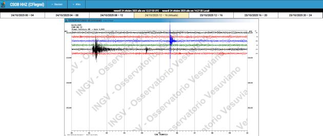 Terremoto di magnitudo 3,6 avvertito in tutta la Campania, l'epicentro nell'avellinese