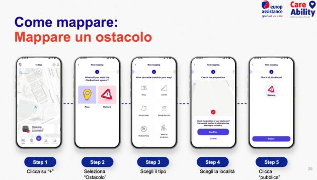Europ Assistance lancia CareAbility, oltre 220 dipendenti mappano 12.300 barriere architettoniche con l’App WeGlad