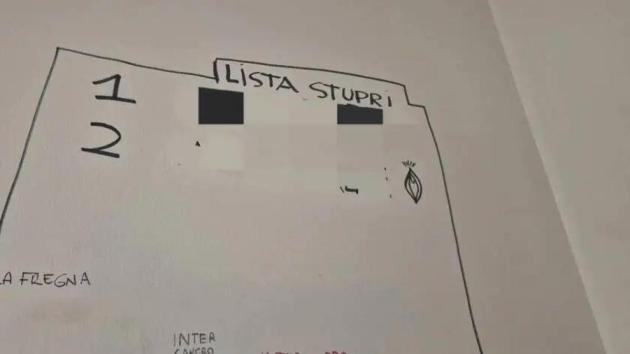 Lucca, “lista stupri” con 2 nomi di ragazze nei bagni del liceo scientifico Vallisneri, rappresentanti degli studenti: “Abominevole”