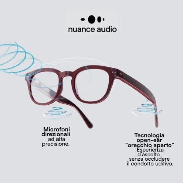 Apparecchi acustici in una fase di ridefinizione tra intelligenza artificiale e smart glasses; settore europeo in calo del -30% in Borsa