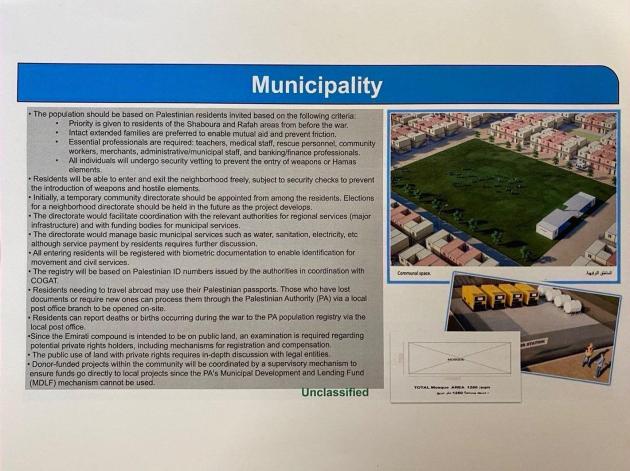 "Gaza First Planned Community"