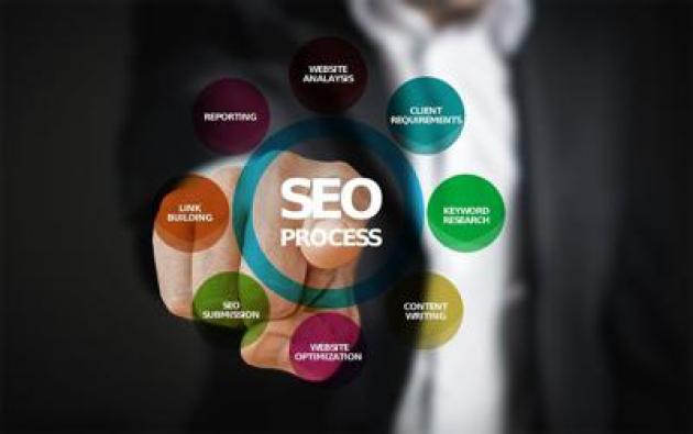 Nuove Tecnologie AI e Ottimizzazione SEO: Come Cambia la Visibilità Online