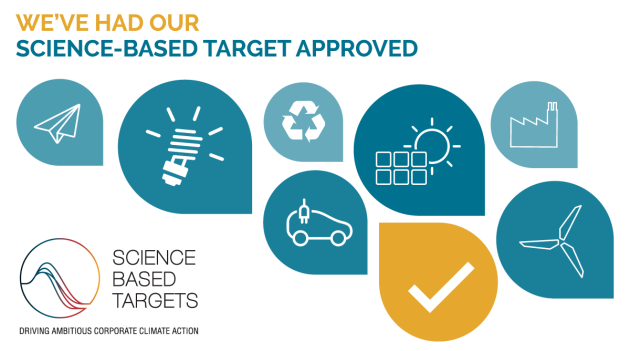 Pirelli: Science based targets initiative valida i target sulla riduzione delle emissioni di CO2