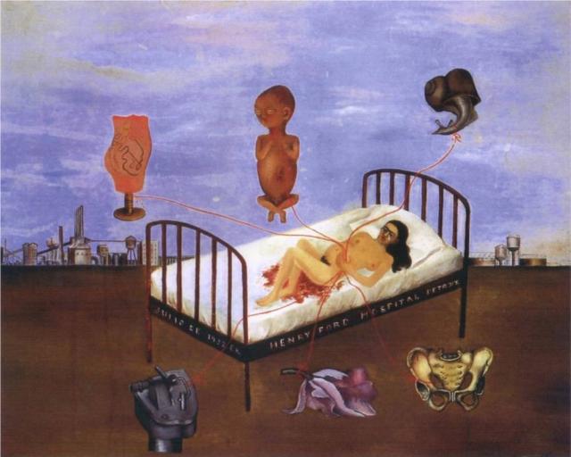 Frida Kahlo, Ospedale Henry Ford (o Letto volante), 1932, 38 x 30,5 cm. Olio su tela. Collezione di Dolores Olmedo, Città del Messico.