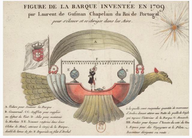 &ldquo;barcarola&rdquo;, il primo drone di 316 anni fa rappresentato per coprirne il segreto militare