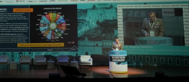 Cybertech 2022, torna in presenza a Roma la due giorni dedicata alla Cyber Security