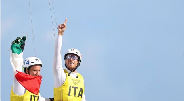 Olimpiadi Tokyo 2020 